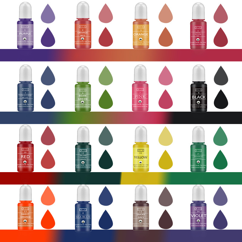 EIN Set Tinte Alkohol Harz Pig – Resin Dye Alcohol Bewertung und Preis